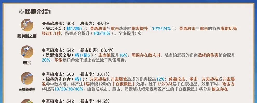 《原神甘雨技能深度解析》装备搭配攻略全解析