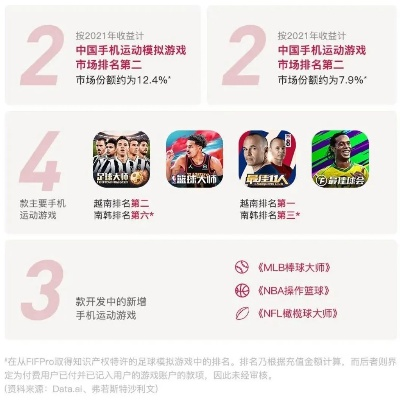 政治模拟巅峰之作，精选热门游戏排行推荐