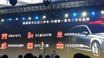 《地平线5》S20春季赛5月17日赛季车辆推荐：赢在起跑线