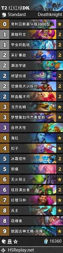 《炉石传说》红绿DK卡组攻略：独家构筑技巧与代码揭秘