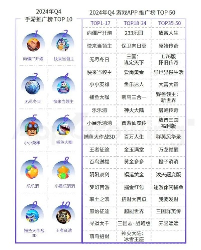 热门排行揭秘：畅玩精选管理游戏攻略
