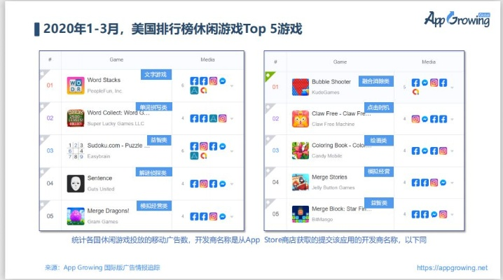 格斗游戏盘点：热门排行，揭秘新锐之作