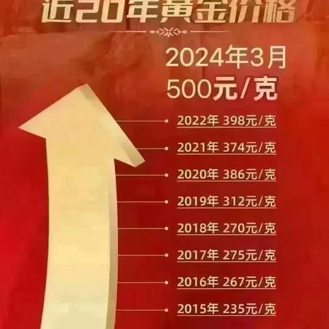 热血传奇官网入口怎么找？揭秘2024最新稳定服与版本避坑术