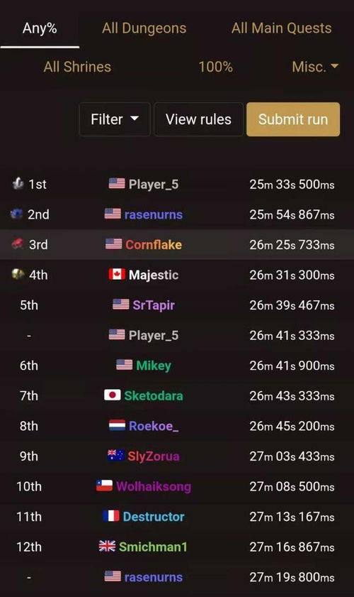 热门低容错游戏盘点：人气飙升的挑战之作