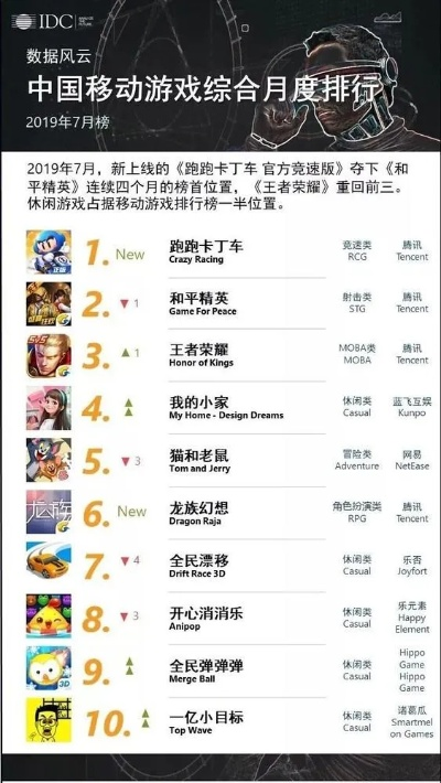 欲罢不能游戏盘点：揭秘热门排行榜，探寻游戏魅力新高度