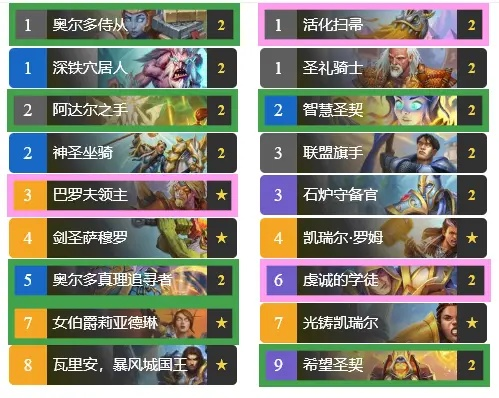 十大热门自走棋盘点：揭秘耐玩度巅峰之作