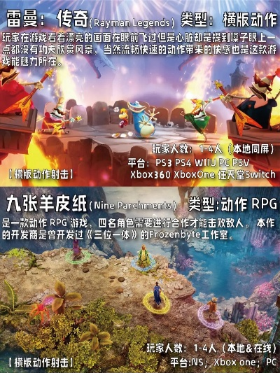 热门分屏游戏盘点：解锁多人互动新体验