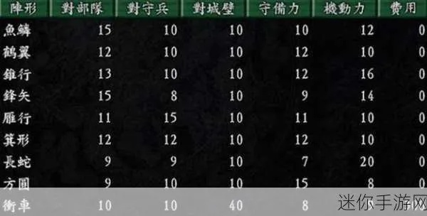 三国平民职业攻略：解锁全新价值，轻松上分必备秘籍