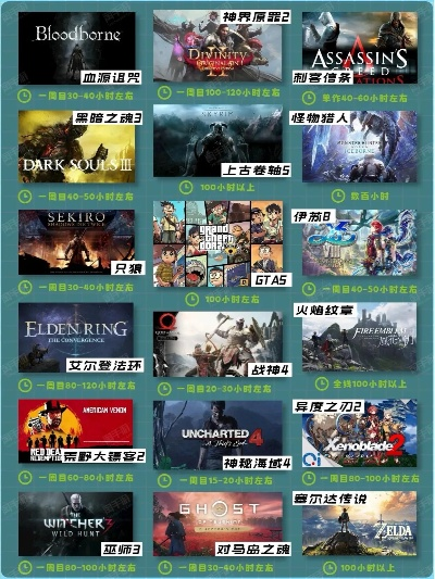 盘点十大热门单机游戏，揭秘最佳体验必玩清单