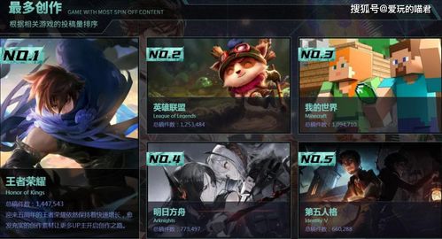 盘点热门神话游戏，揭秘最热神话游戏排行