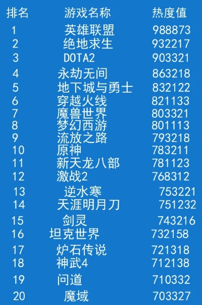 黑色幽默游戏盘点：热门排行揭示趣味新境界