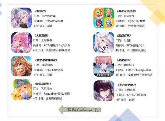 二次元游戏盘点：热门精选，深度解析推荐