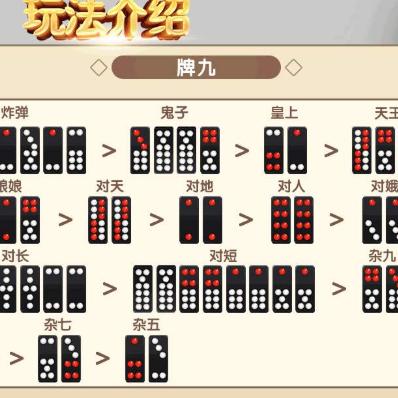 热门棋牌游戏盘点：揭秘人气爆款，畅玩精选推荐