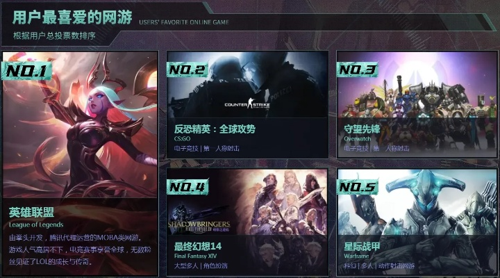 十大热门大型战场游戏盘点：深度解析必玩攻略