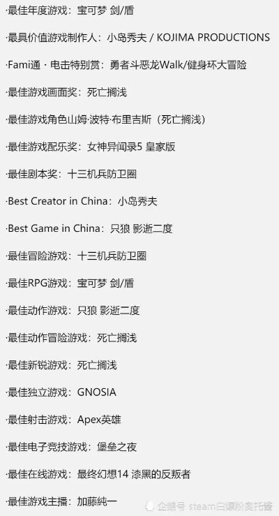 十大动物游戏盘点：揭秘最佳互动乐趣排行