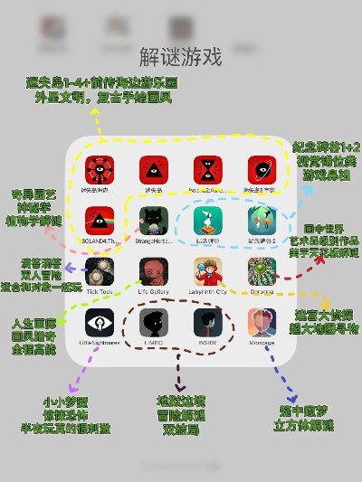 探索教育游戏魅力：十大精选益智游戏推荐必玩