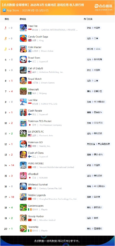 农场模拟巅峰之作：盘点热门好玩游戏排行