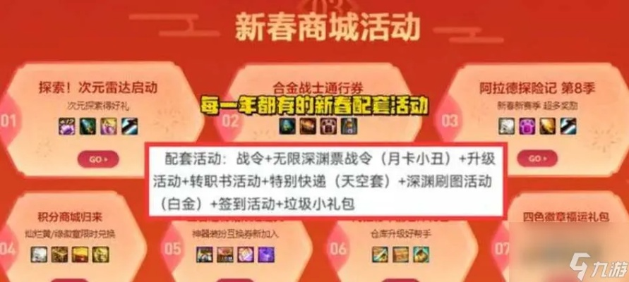 DNF刮刮乐必中技巧？2026春节概率实测与省钱攻略