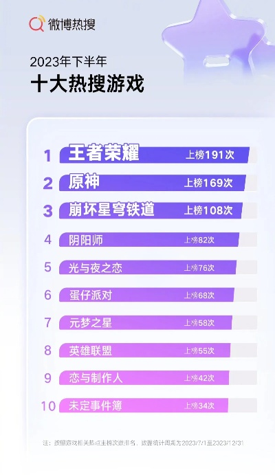 热门反应游戏盘点：揭秘下载量爆表十大热门排行