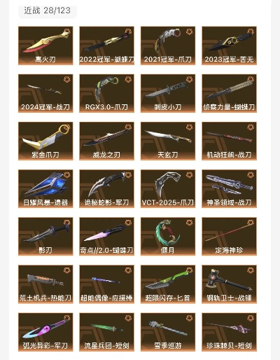 狼刃2026最新强度榜，激情主C还能打吗？重塑配队全解析