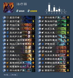 炉石传说怎么快速上分？揭秘2026年版本最强T0卡组