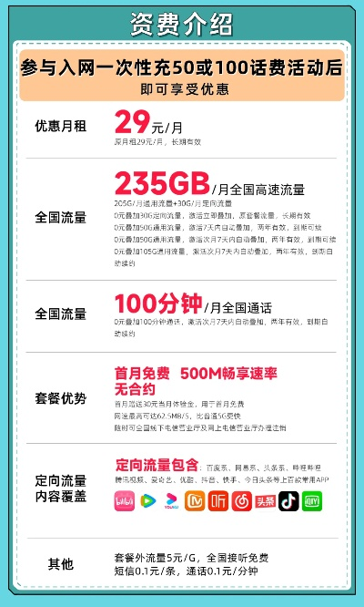 盛大卡怎么用才划算？2025年最新兑换门道与避坑指南
