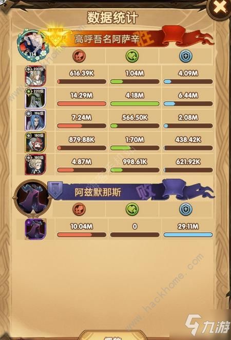 圣灵守护怎么选最强？2025最新T0阵容搭配与养成避坑全攻略