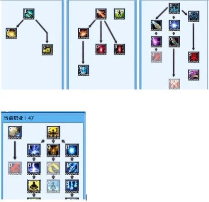 武林外传加点模拟器怎么用？2026全职业最强属性分配方案揭秘
