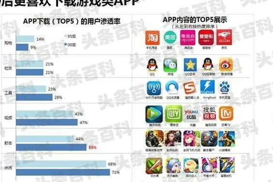 热门社交游戏盘点：人气爆款推荐，畅玩新体验