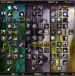 2026魔兽世界盗贼天赋全解析，大秘境团本T0级加点方案