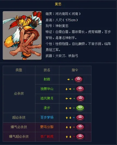 欢乐水浒传出招表全收录，揭秘高手不传的连招秘籍与实战技巧