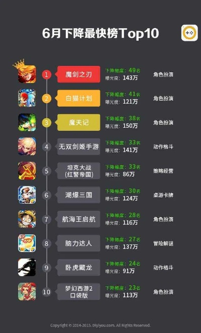 十大热门网络梗游戏盘点：耐玩排行新视角