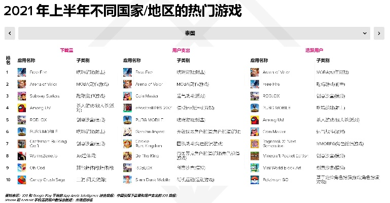 热门国产游戏盘点：探索好玩新体验排行