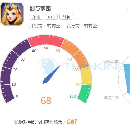 最新SLG游戏盘点：揭秘热门排行新趋势