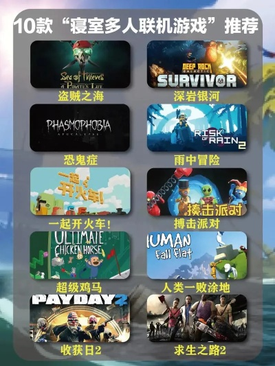 十大精选水底游戏，耐玩之选深度揭秘