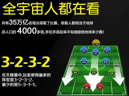 体育游戏盘点：热门排行揭晓，最新力作盘点！