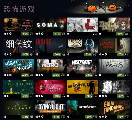 热门生存恐怖游戏盘点：揭秘下载量巅峰之作