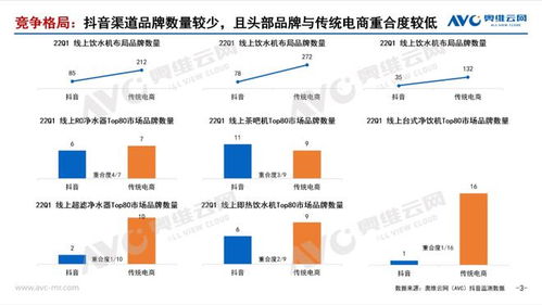 电视棒在哪买不踩雷？2025硬核玩家渠道实测与选购攻略