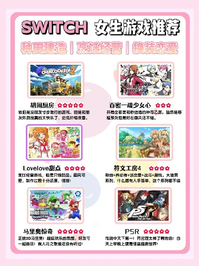 热门2D平台游戏盘点：精选佳作深度解析