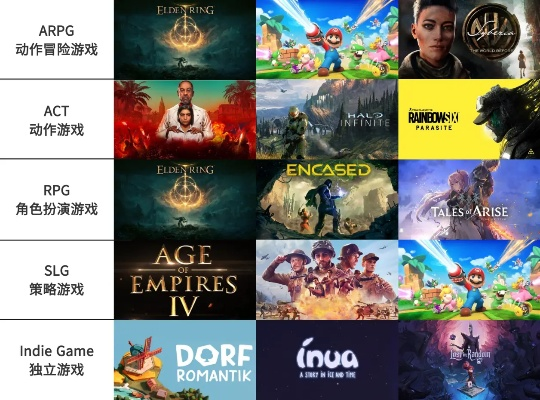 热门Rogue游戏盘点：深度体验经典冒险魅力