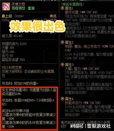 2025年DNF神话装备排名深度评测，逆转结局还能稳坐神坛吗？