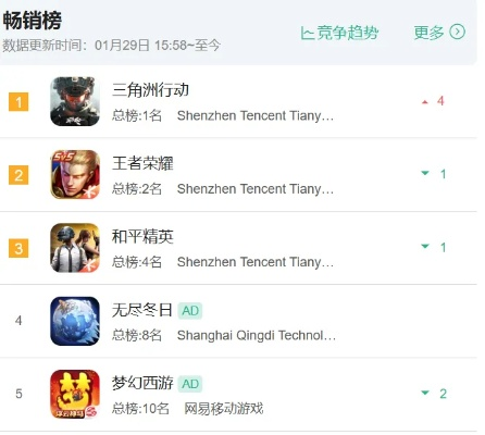 十大热门轨道射击游戏盘点：揭秘经典之作新魅力