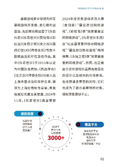 2024热门点击盘点：揭秘游戏趣味新风向