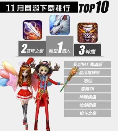 盘点热门！人气爆棚的十大萌系游戏推荐