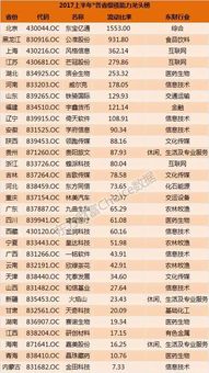 十大精选TPS游戏，揭秘必玩榜单新亮点