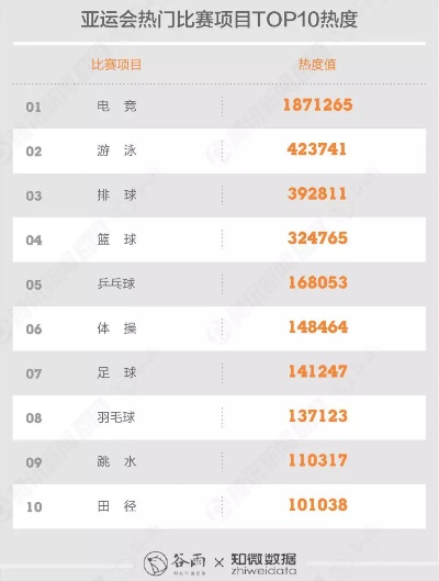 热门体育游戏排行揭秘：最新热门运动竞技大盘点