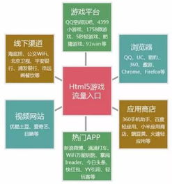 经营策略游戏怎么玩？从零构建顶级产业链与布局优化全解