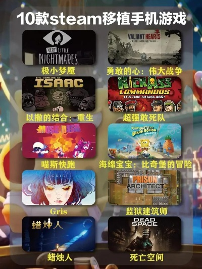 十大精选上帝模拟游戏，探索神界奥秘必玩推荐