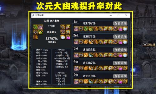 2026年DNF最强资料站深度测评，装备计算器与副本攻略全解析