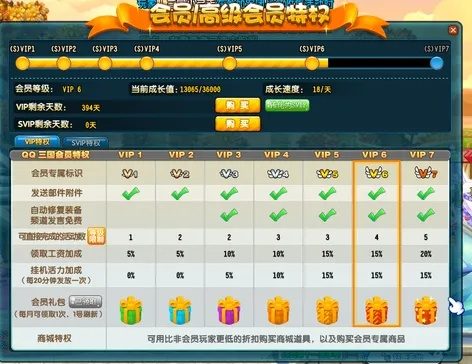 QQ三国皇榜任务怎么冲榜？2026年最新高分攻略